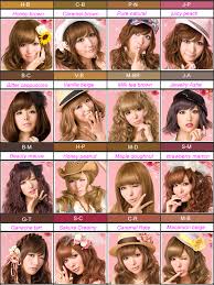 brown hair dye chart hair color highlighting and coloring