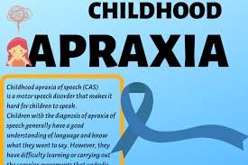 Image result for Apraxia