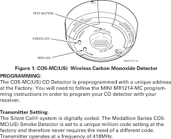 Detectors are objtained at any hardware store and maybe even at wallmart or target. Co5418sc Carbon Monoxide Dector With Wireless Transmitter User Manual Silent Call Communications