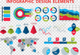 Infographic Pie Chart Diagram Business Chart Transparent