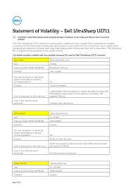 After doing some research, to unlock it you, hold down the button directly above the power button for about 15 seconds. Dell U2711 Monitor User S Manual Free Pdf Download 43 Pages