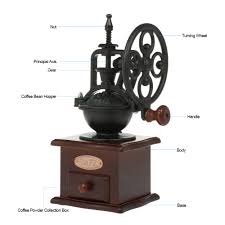 From wikimedia commons, the free media repository. Manual Coffee Grinder Antique Coffee Mill Cast Iron Hand Crank With Grind Settings Catch Drawer Walmart Com Walmart Com