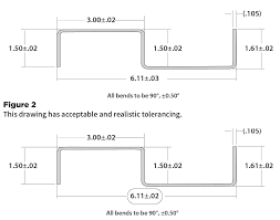 Reasonable Tolerancing For Press Brake Bending