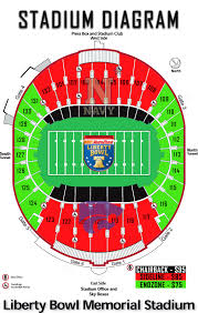 stadium diagram