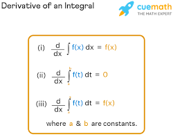 نتیجه جستجوی لغت [derivative] در گوگل