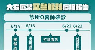 療科 放射線診断科 透析 病理診断科 リハビリテーション科 通所リハビリ 訪問看護 審美歯科 内視鏡内科 漢方診療科. Hxhbjh0cfasuvm