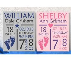 Nursery Painted Canvas Baby Girl Birth Announcement Hand Etsy Birth Announcement Canvas Baby Boy Birth Announcement Baby Girl Birth Announcement