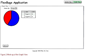 creating a custom pie chart component with degrafa using flex