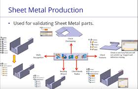 advanced catia sheetmetal grabcad tutorials