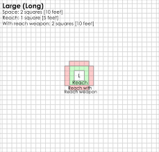 Space Reach Threatened Area Templates Pathfinder_ogc