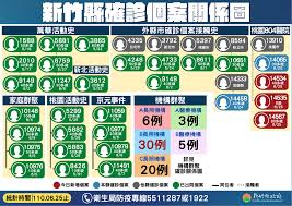 名站推薦 tips：2021年6月24日 已更新失效連結 total 13 ». Iof8x5ohbmzkom