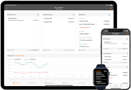 Nutzen sie die vorlage lieferschein von lexoffice jetzt kostenlos zum. Lieferschein Lexoffice Lexoffice By Lexware Rechnungen Finanzen Online Erledigen Gesu Maschile