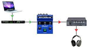 Studio Q Radial Engineering