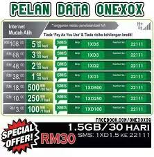 Cara berhenti langganan first media yang kedua adalah dengan menelepon contact center. Camne Cara Nak Langgan Xox Supersim Dealerprepaid Facebook