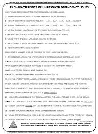 Bpd And Codependency Writings By Aj Mahari Codependency Therapy Worksheets Therapy Counseling