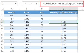 The first column (column b in our example) contains the grades for. How To Calculate Weighted Average In Excel Sumproduct Formula
