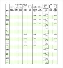 Filter Crossover Chart Repco Oil Filter Cross Reference