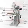 small milling machine for sale(출처: www.cncmasters.com)