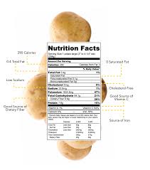 Are White Potatoes Paleo Official Paleo Status Of White Potatoes