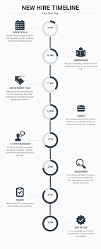 Basic Timeline Infographic In 2020 Timeline Infographic Timeline Design Timeline Infographic Design