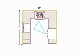 how to plan a kitchen layout & tips for