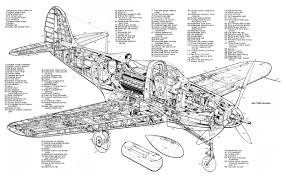 Cutaways Cutaway Airplane Coloring Pages Aircraft