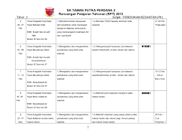 Imej ini di ambil dari post berikut : Bermacam Macam Rpt Pendidikan Kesihatan Tahun 1 Yang Dapat Di Cetak Dengan Senang Pekeliling Terbaru Kerajaan