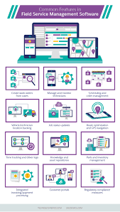 Informasi lebih lanjut silahkan mengunjungi 1. What Is Field Service Management Salesforce