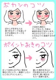 beauty care おしゃれまとめの人気アイデア pinterest an acorn メイク 基本 美容 メイクのコツ