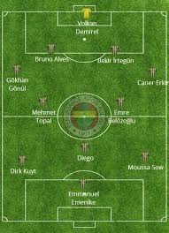 Kadro teknik kadro puan durumu fikstür. Fenerbahce Nin Genis Kadrosu Avantaj Sagliyor Eurosport