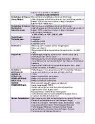 Nota, pengajian am, penggal 3. Nota Pengajian Am Penggal 1 Notes Exam Knowledge