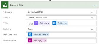 Don't worry we're here to help! Ticket System Light Mit Flow Planner Und Teams Sharepoint Und Office 365 Blog