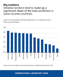 Asian nations sign world's biggest regional trade deal. World Economic Forum Ø¯Ø± ØªÙˆÛŒÛŒØªØ± Covid 19 Could Bring About A New Deal For Millions Of Asia S Informal Workers Https T Co Qcnk9rcj4u Coronavirus Asia Https T Co 0968eaqn2e
