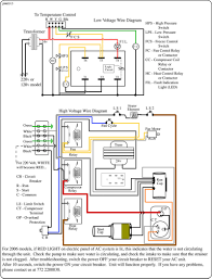 Thermostat 2 stage heat jingchuangco. Trane Air Handler Wiring Diagram Wiring Site Resource