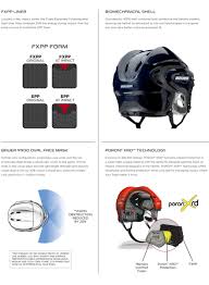 Bauer 9900 Helmet Size Chart