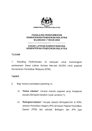 Fail am 435 (disimpan di pejabat). Dasar Ldp