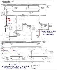 Page 1 2003 element online reference owner's manual use these links (and links throughout this manual) to navigate through this determine from the chart on pages remove the cover from the fuse , or the diagram on the. Diagram 2005 Honda Element Headlamp Wiring Diagram Full Version Hd Quality Wiring Diagram Pvdiagrambyrda Ninfeaeventi It
