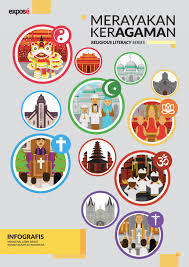 More keragaman agama di indonesia interactive worksheets. Luar Biasa Poster Keberagaman Agama Di Indonesia Koleksi Poster
