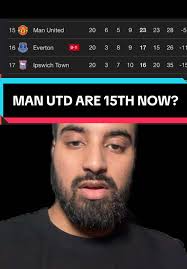 Manchester United's Surprising 15th Place Position