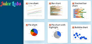 chart chooser by juice analytics fppt