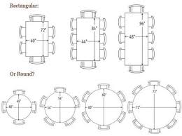 Tablecloth Size Chart In 2020 Round Dining Room Table Dining Table Dimensions Dining Table Sizes