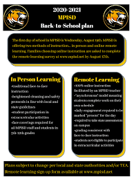 2020 2021 Back To School Plan Mount Pleasant Isd