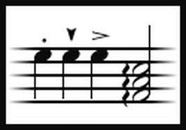 Learn About Musical Symbols In Piano Music Piano Music Piano Learn Piano