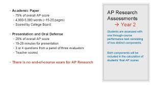 It is not necessary to postpone the writing of the capstone paper for the last week. What Is Ap Capstone What Is Ap Capstone