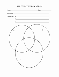 Free Venn Diagram Template Unique 40 Free Venn Diagram Templates Word Pdf Template Lab In 2020 Venn Diagram Template Venn Diagram Venn Diagram Worksheet