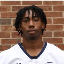 Dunwoody Football Roster (2021-22)