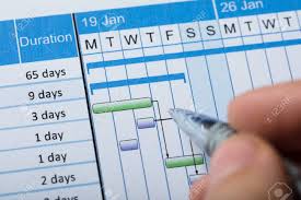 close up of a persons finger with pen over gantt chart diagram