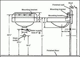 plumbing bathroom sink height nrc