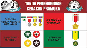 Seragam sekolah diperlukan oleh semua anak yang bersekolah. Tku Bantara Laksana Pramuka By Kedai Muda Jakarta