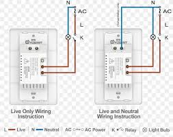 Ac wiring diagram of window airconditioner helps in understanding the process. Electrical Wires Cable Wiring Diagram Home Wiring Electrical Switches Latching Relay Png 1140x901px Electrical Wires